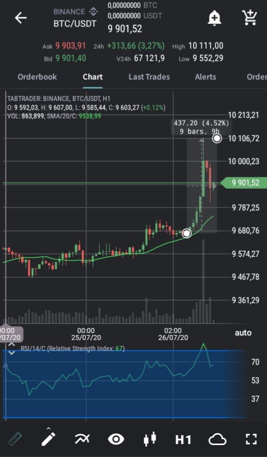 Cryptoroid tweet media