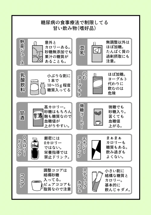 糖尿病になったら「甘い物を飲まない」のは基本だけど？甘い飲み物が多すぎる！