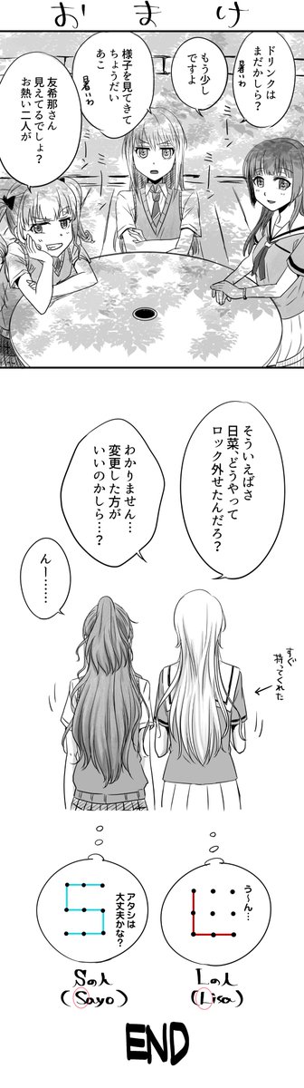 ぐるワン2☆夏の番外編?️ 