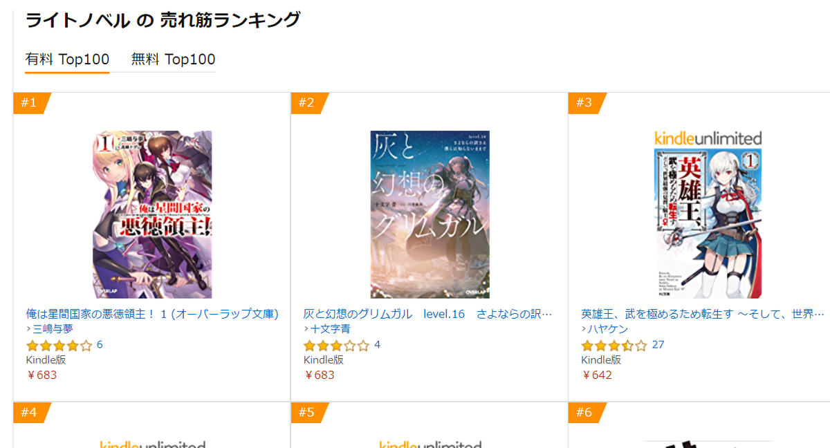 三嶋与夢 A Twitter Amazonのkindle新着ライトノベルランキング 1位 ありがとうございます T T 俺は星間国家の悪徳領主 三嶋与夢 小説家になろう