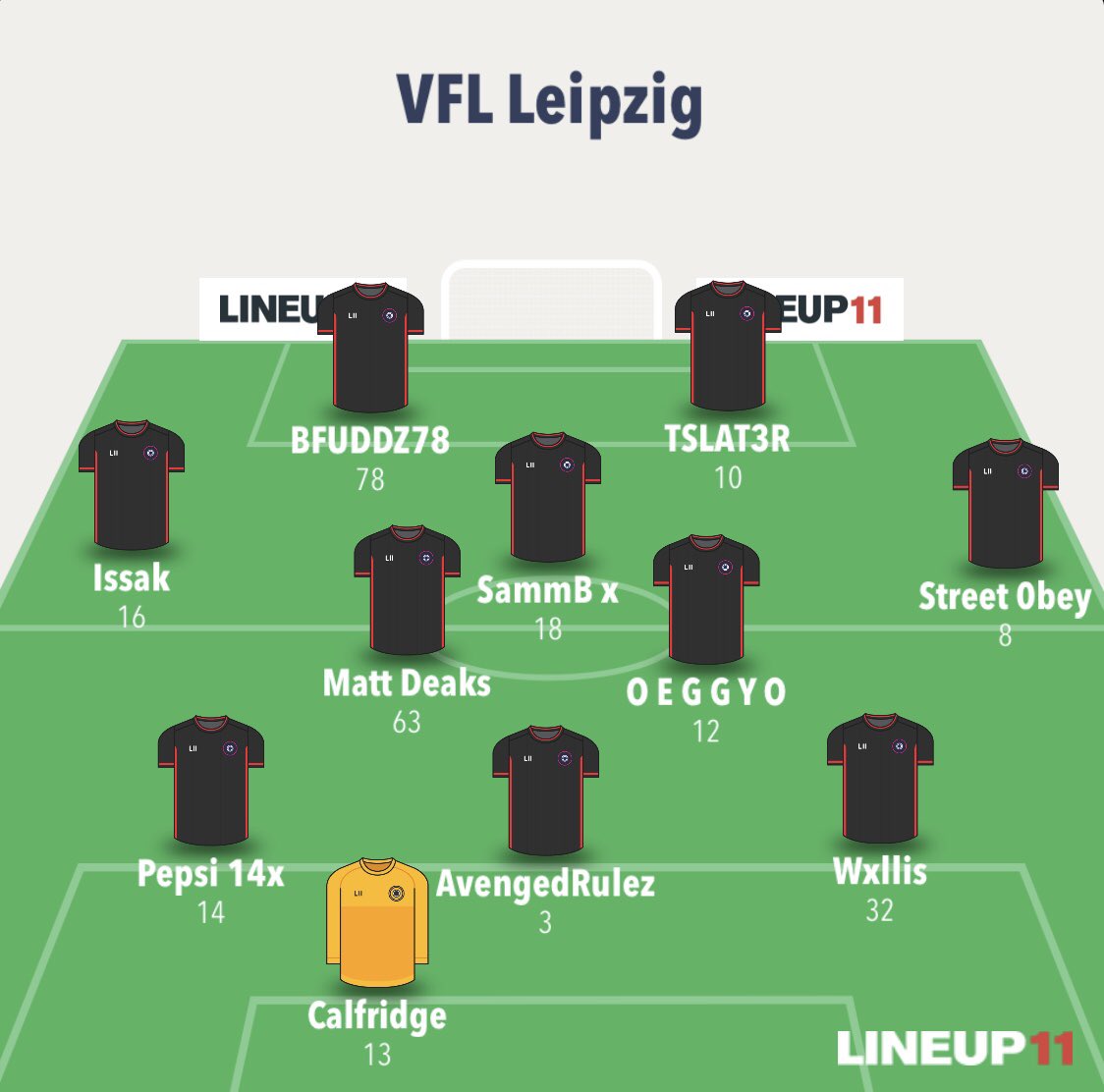 VFLLeipzig's tweet photo. 2 games to finish off the weekend. @BFUDDZ78 covering @YoungI93I up front after the man forgot his hard drive. 

I hope she’s worth it Owen 🤭

Couple faces not here from the results today, hope you all have a stinking hangover.... 😉

Leipzig vs Schalke
Leipzig vs Gladbach https://t.co/x2uhuNTYJd