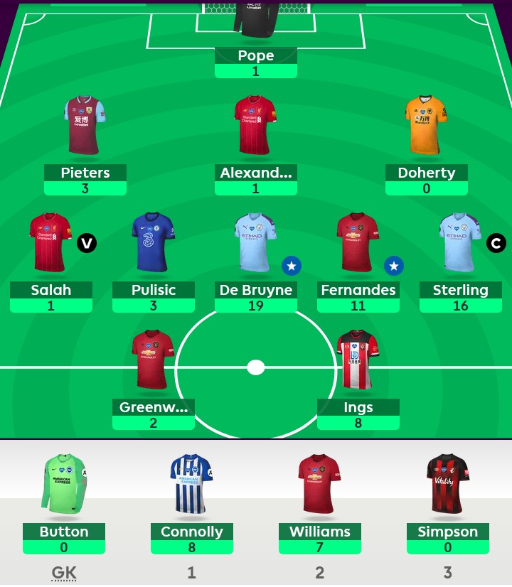 OderaMartin's tweet photo. #GW38Plus #FH
#LowScorers Doherty (0pts), TAA (1pts), Pope (1pt) & Salah (1pts)
#HighScorers KDB (19pts), Fernandes (11pts), Sterling©️ (16pts) & Ings (8pts)
Finished on 65pts.
Connolly (8pts) & Williams (7pts) stuck on the Bench.
Season ends with 🌍OR of 175,810. 👊 https://t.co/lBPjr2Pg03