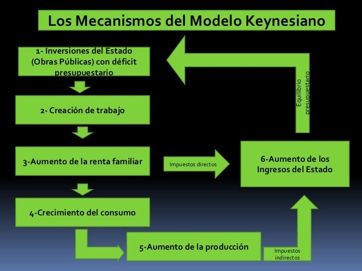 Nacho Montes de Oca on Twitter: 