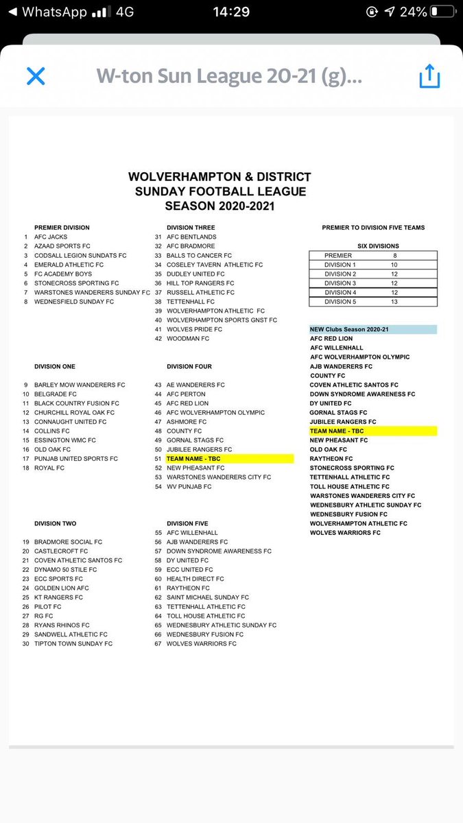 Revised Leagues. Version 2 👌