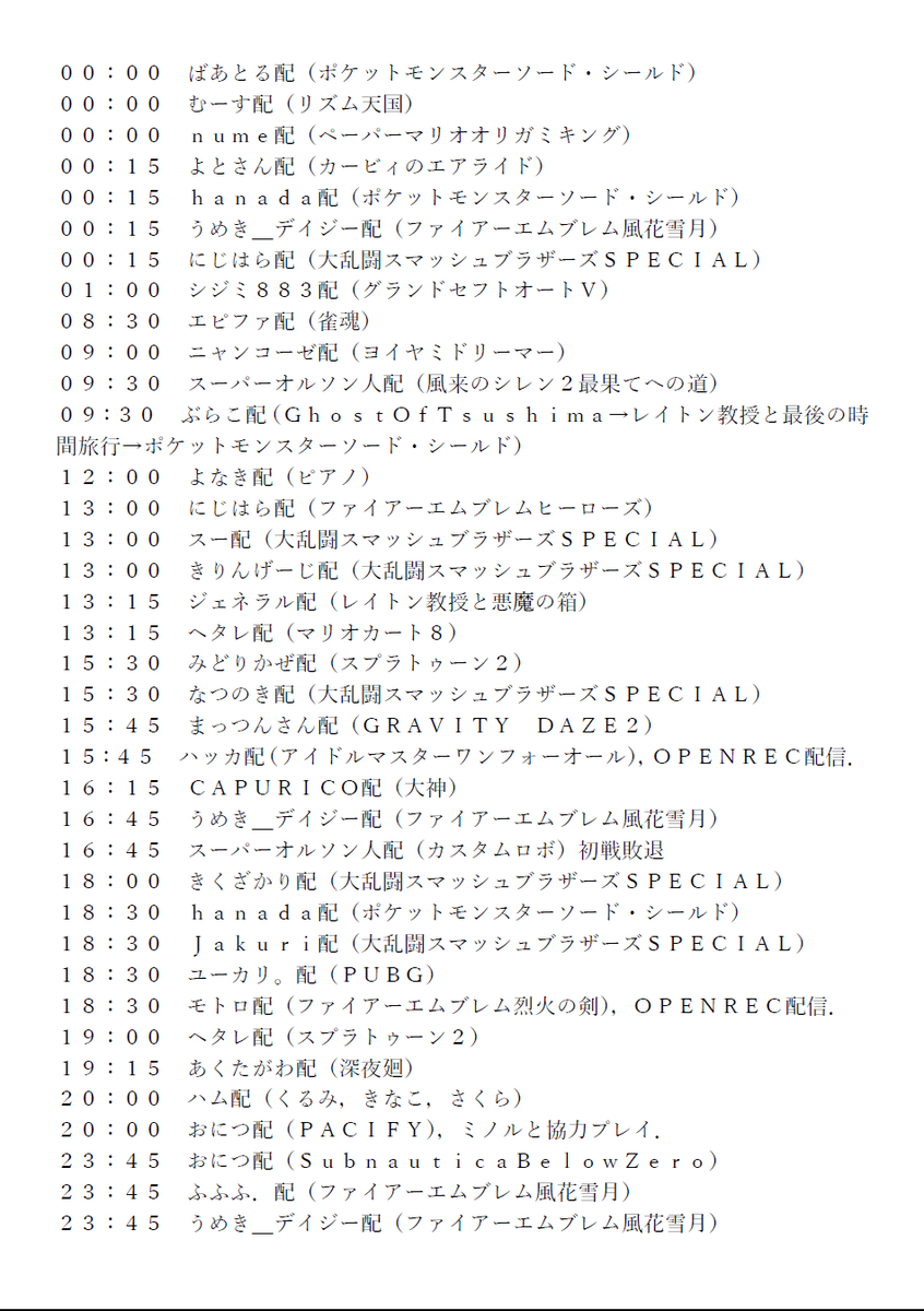スーパーフォーメーションサッカー スーパーフォーメーションサッカー