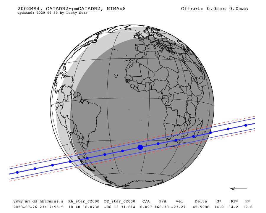 What's also VERY interesting about this occultation event, is the narrow swath across Earth where it is visible.Map from/credit: https://lesia.obspm.fr/lucky-star/occ.php?p=39060
