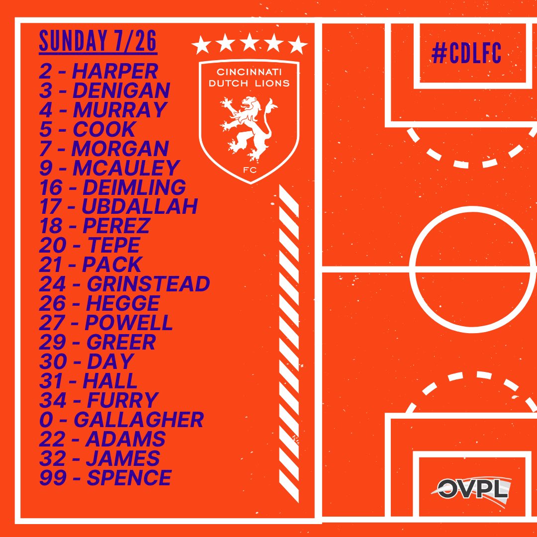 CincinnatiDLFC's tweet photo. Team sheet today. Kickoff at 12pm. #cdlfc https://t.co/QEIq4Wg43g