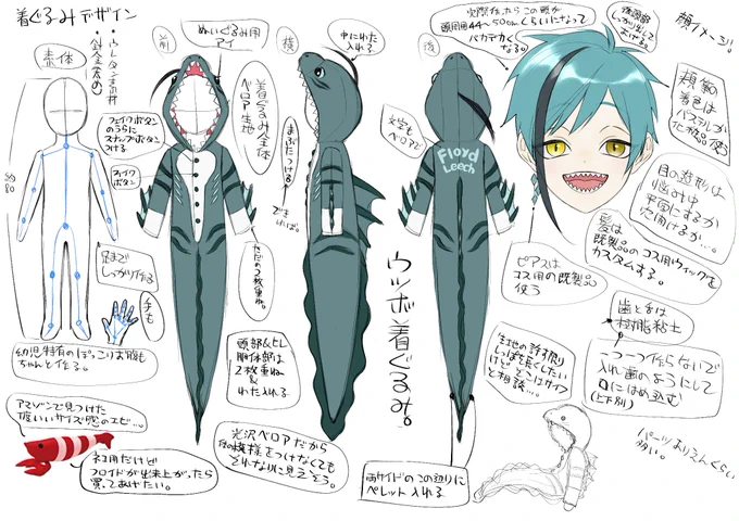 言ってた幼児フロイド人形の諸々デザイン画(*^-^*)
上手くいくかは不明だけど
試行錯誤しながらのんびりやって行こ～* 
