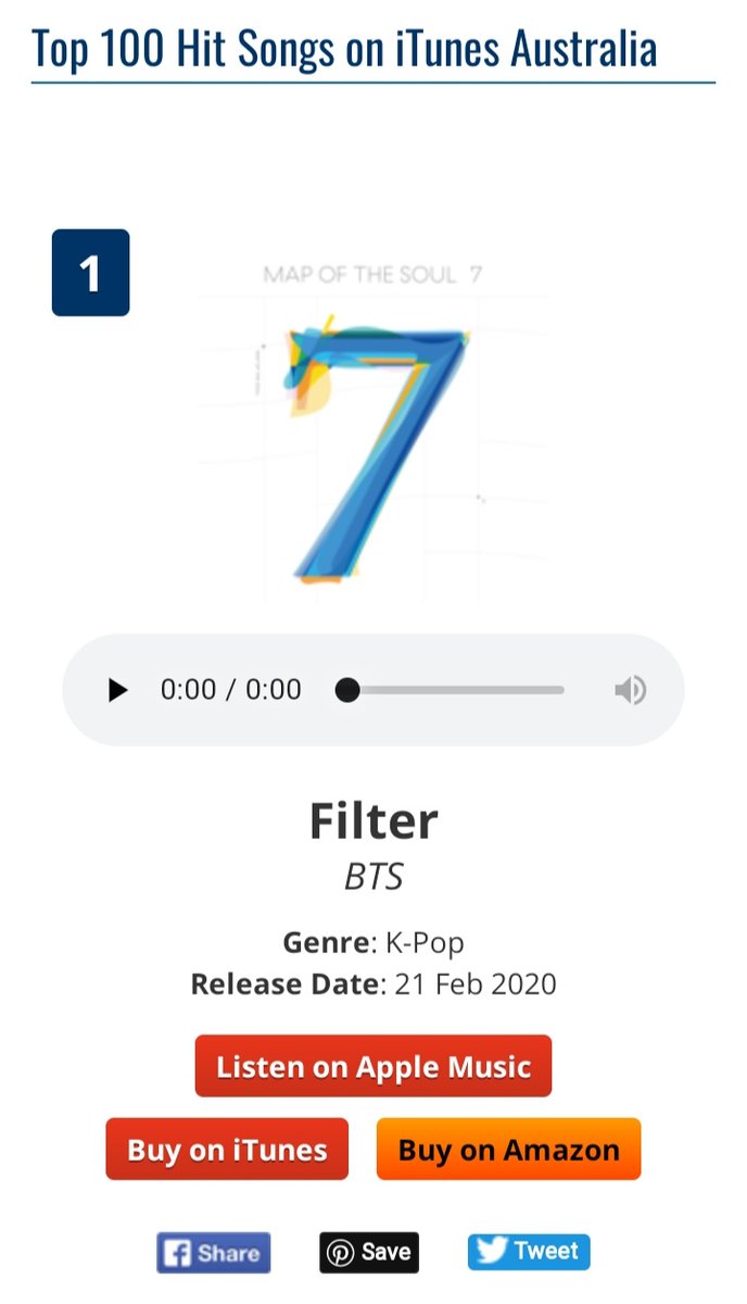 pjm_jm13's tweet photo. #FilterAUSParty is trending in Australia as Filter gets its 76th 1s on Australian Itunes ,
Its the First and only solo from mots 7 to do so ❤️
#JIMIN https://t.co/ABHDbOL1gA