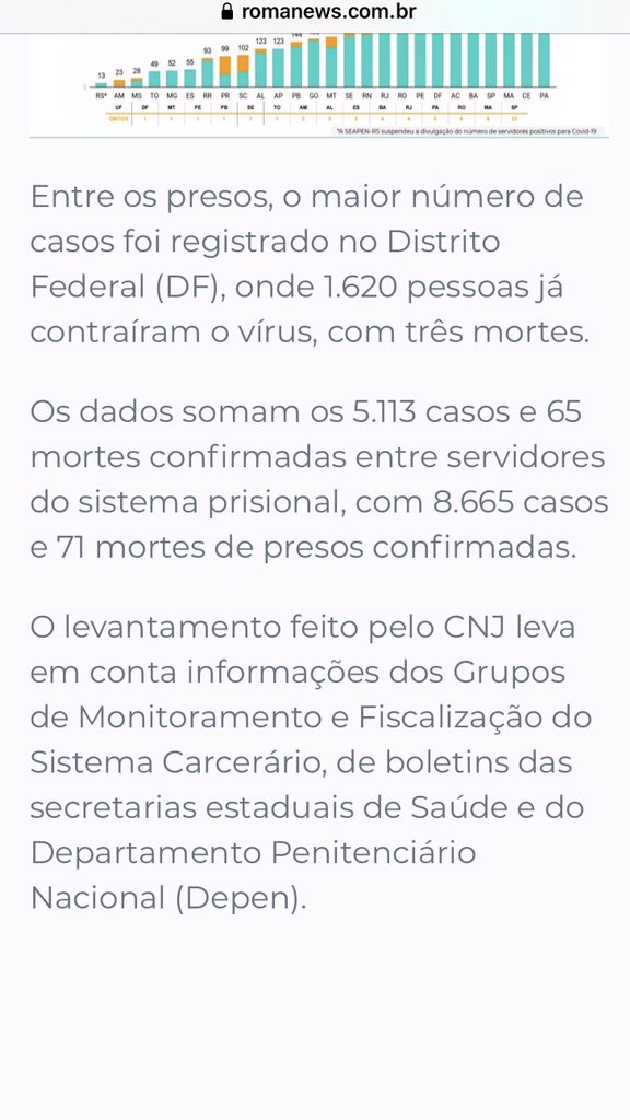 “Pará lidera casos de covid-19 entre servidores do sistema prisional com 588 infectados e cinco mortos”. Fonte: Portal Roma News, 23.07.2020.