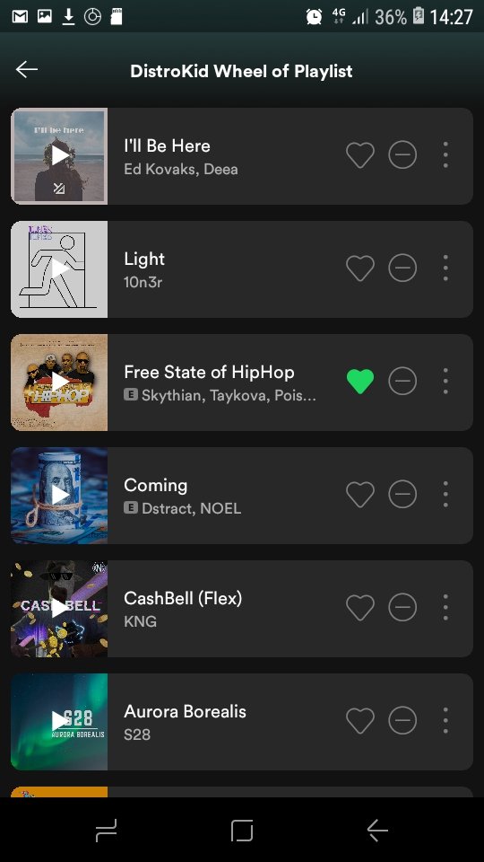 wordatlast's tweet photo. #freestateofhiphop by @SkythianFS ft @madmuzicianlive @PuleMokhothu @BaileyBongani currently sitting at number 70 on @DistroKid wheel of playlist @spotify https://t.co/3PlEPlzv3d πΏπ¦ https://t.co/qEjlx9eOp4 https://t.co/VWFBa86Jcg