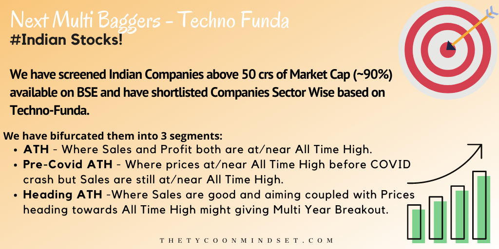 We have Screened every company of Bse with market cap abv. 50 cr. on the basis of Techno Funda.And have found Some potential Multi-Baggers. @nooreshtech  @nsfidai  @rohanmehta_99  @Arunstockguru  @insharebazaarPlease have a Glance and revert back if we missed any of them.(thread)