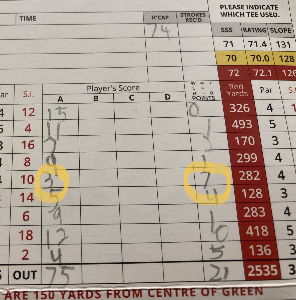 marcusbatemanPT's tweet photo. This isn’t work related but so amazing I had to share....my 8 year old got a nett -5 “Ostrich” on a 282yd par 4 at the golf course!  I had to google what it was even called!  #golf #ostrich https://t.co/xFNrXTkeEy