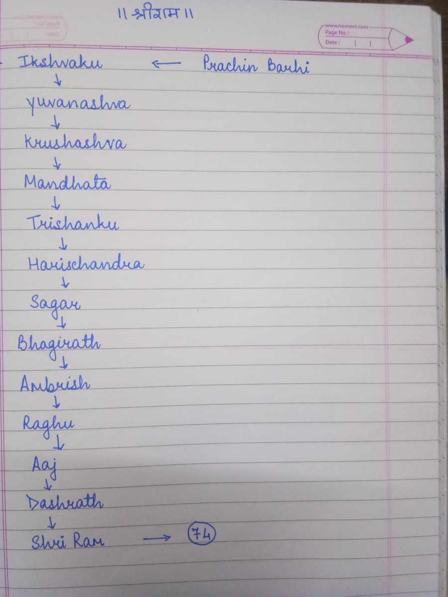 In this pic, have skipped the names in between & have mentioned the names of few ancestors of Lord Ram. 2. Rishi Valimiki mentions in Ramayan, that he is documenting Itihaas .. which mean - (facts, as it occured).