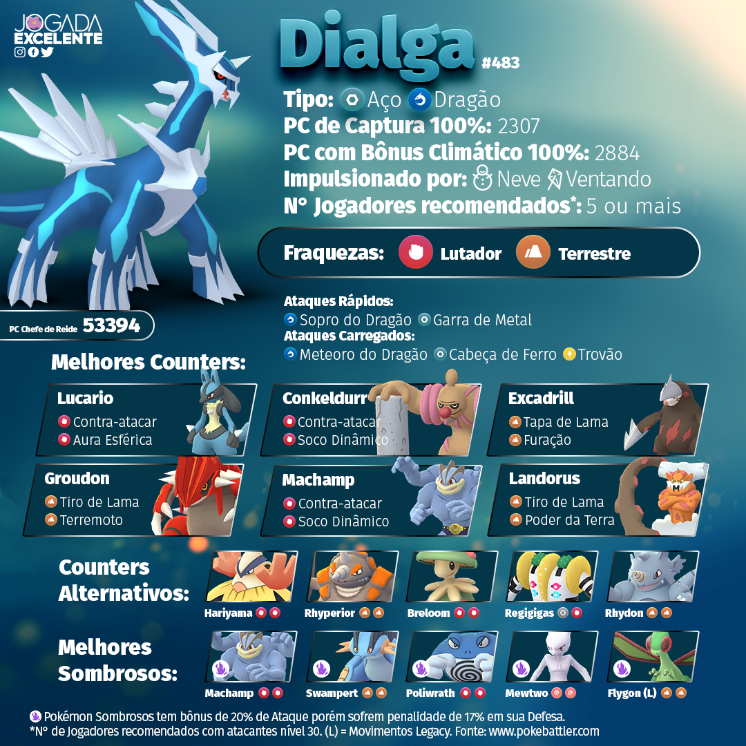 Palkia retorna ao Pokémon GO como Chefe - Jogada Excelente