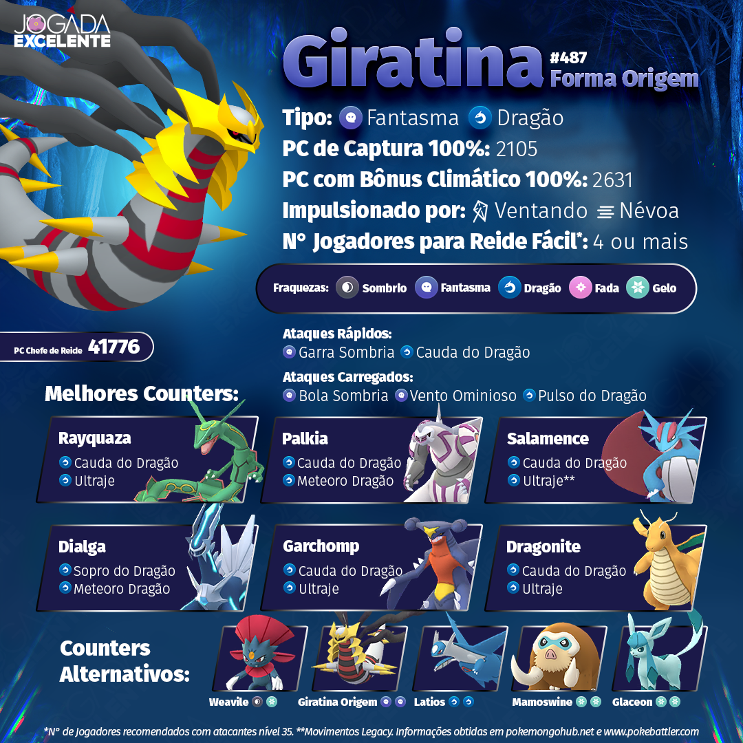 Jogada Excelente on X: Giratina Forma Alterada volta a ser chefe