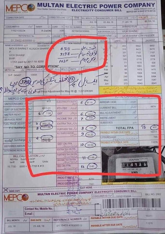 #نیازی_کرپشن_کی_مشین_ہے Taxes &amp; more Taxes..