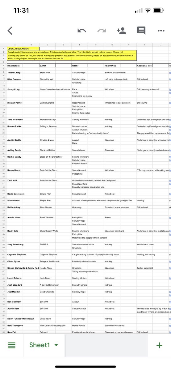JayyKess's tweet photo. Tw// rape, sexual assault, grooming

‼️ Full document of band accusations so far ‼️

I heard the list was getting cut off on androids so I thought I’d put it in this format too. https://t.co/5en58gsYPH