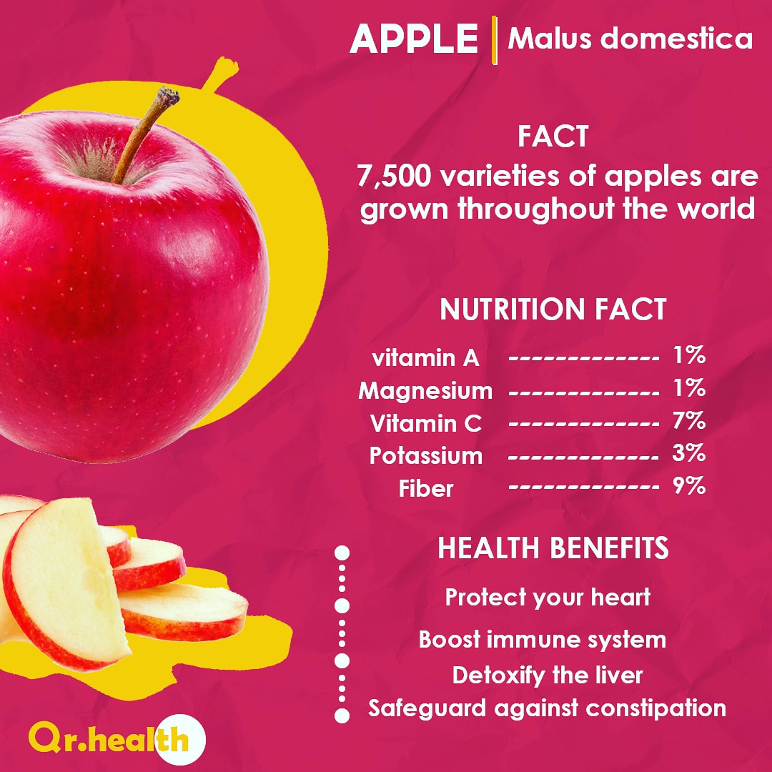 Qrest11's tweet photo. Health Tip;🍎
.
.
.
#health #healthyfood #healthylifestyle #apple #food #healthyliving #design #graphicdesign #poster #post #COVIDー19 #MyBetAfrica #MUFC #LEIMUN #EPLFinalDay https://t.co/dRLVgzUlPi