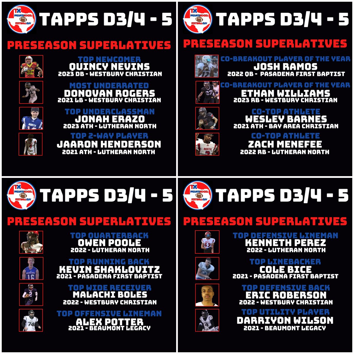 Texas Private School Football tweet media