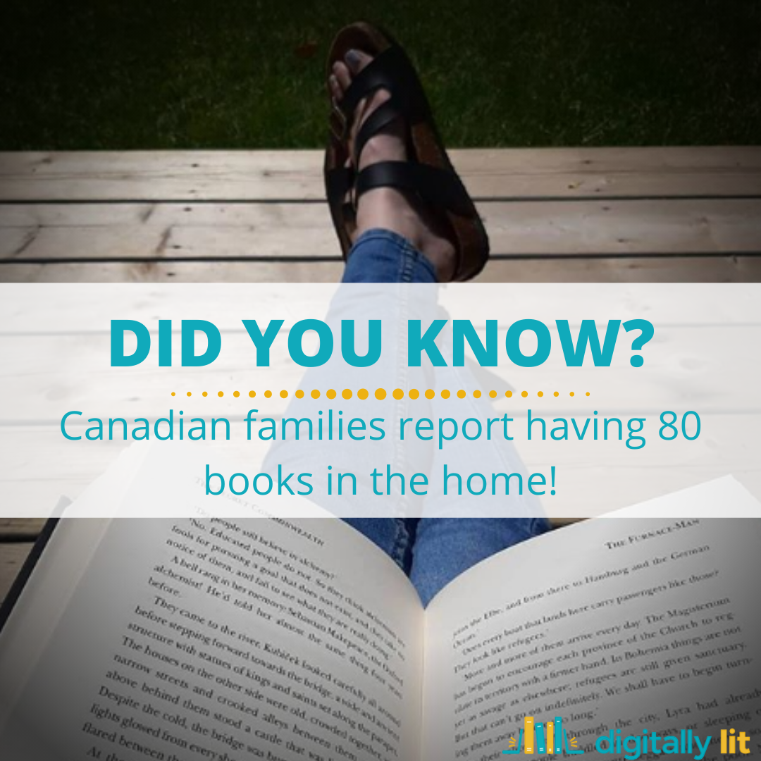 LitDigitally's tweet photo. On average, Canadian families report having 80 books in the home! How many books do estimate are in your home? #SundayStatistics
@scholasticCDA @NimbusPub @BreakwaterBooks @AcornPress @goose_lane @boutondoracadie @CanadaCouncil https://t.co/4Q4oMbZ8us