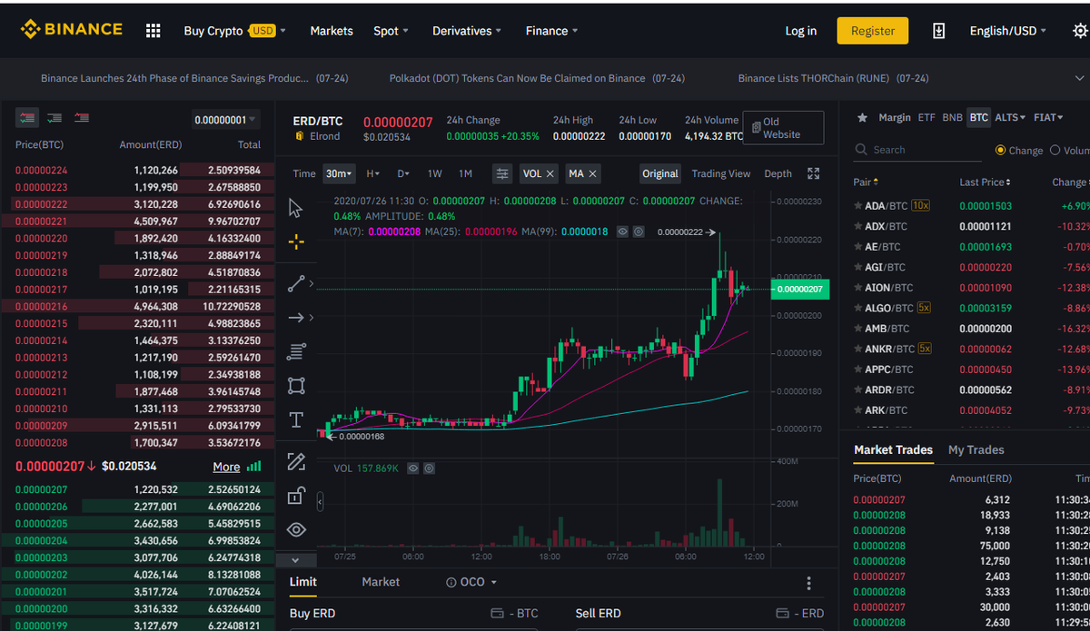 SuccessfulInve3's tweet photo. 📈📊Elrond (ERD) was designed to bring 1000 times cumulative improvement in throughput. It was the highlight of the month of July, surpassing 200% appreciation in the last 30 days. https://t.co/JAjrF6rZ9O

#Crypto #cryptocurrencynews #investment #EXCHANGE #Elrond #Binance #Trader https://t.co/2WumbpEKak