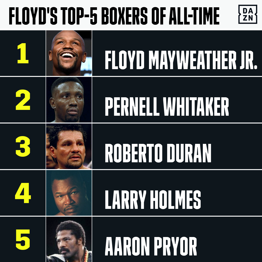 DAZNBoxing's tweet photo. Floyd Mayweather Jr.’s Top-5 of All-Time 📊
Agree? (IG Live: @fatjoe) https://t.co/tzG7oVcOdS