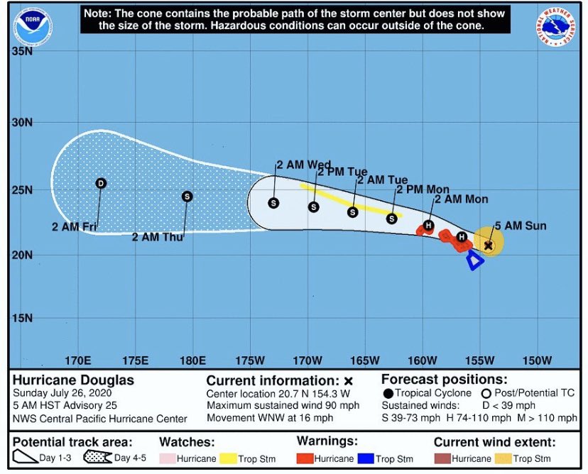 power1043's tweet photo. 5 AM SUNDAY UPDATE: #HurricaneDouglas is expected to maintain hurricane strength as it passes near or over the state. Stay safe and stay up to date Hawaii! #power1043 https://t.co/dq08jqQhL3