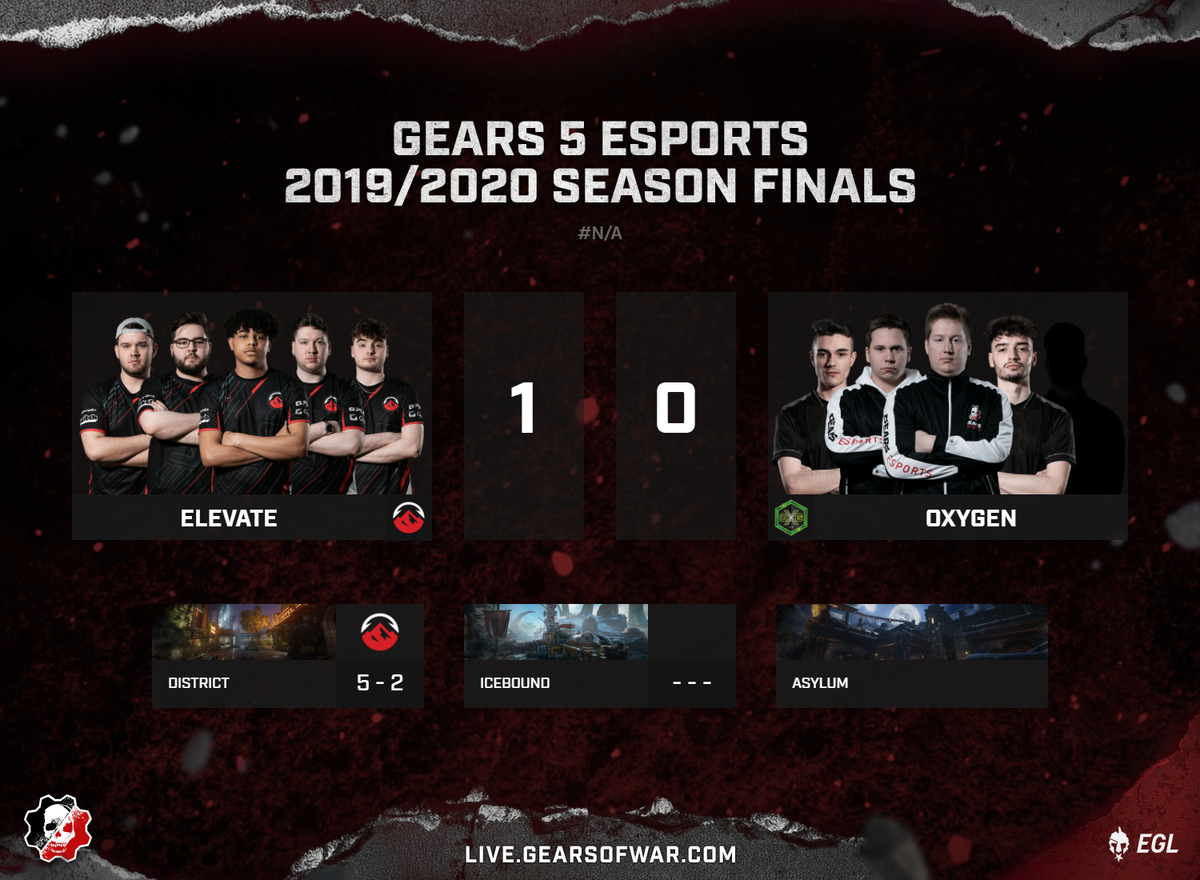 EGL (Esports Gaming League) tweet media