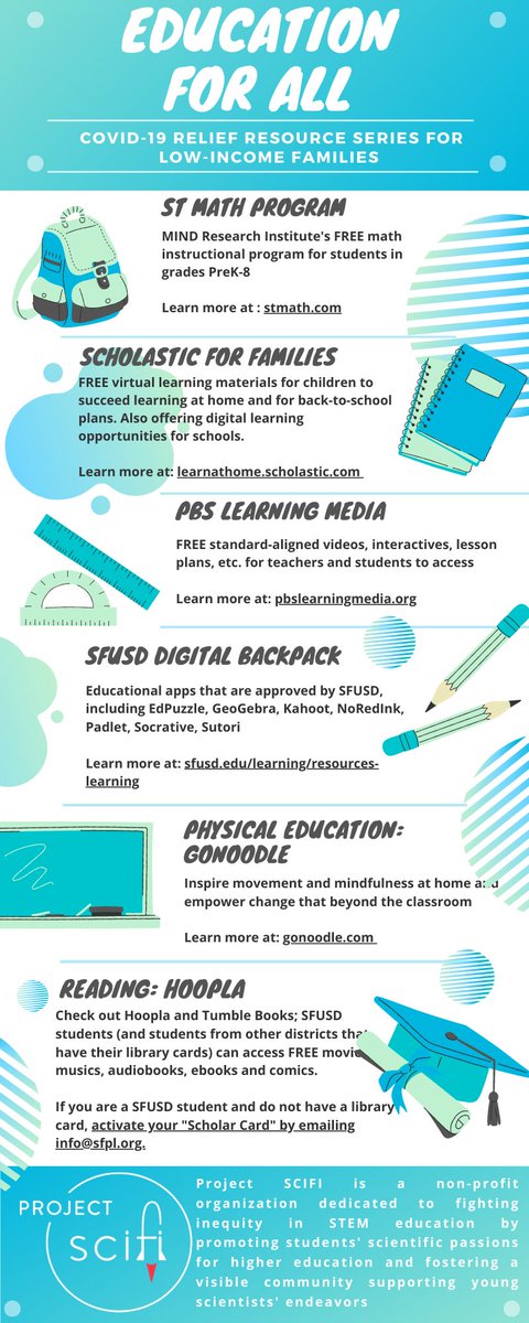 PScifi's tweet photo. COVID-19 Relief Resource #4: As in-person education becomes temporarily replaced by online education, there is greater variance in educational quality that a student receives. Below are free educational resources for students seeking additional help with their classes! https://t.co/QPFMYVRDL5
