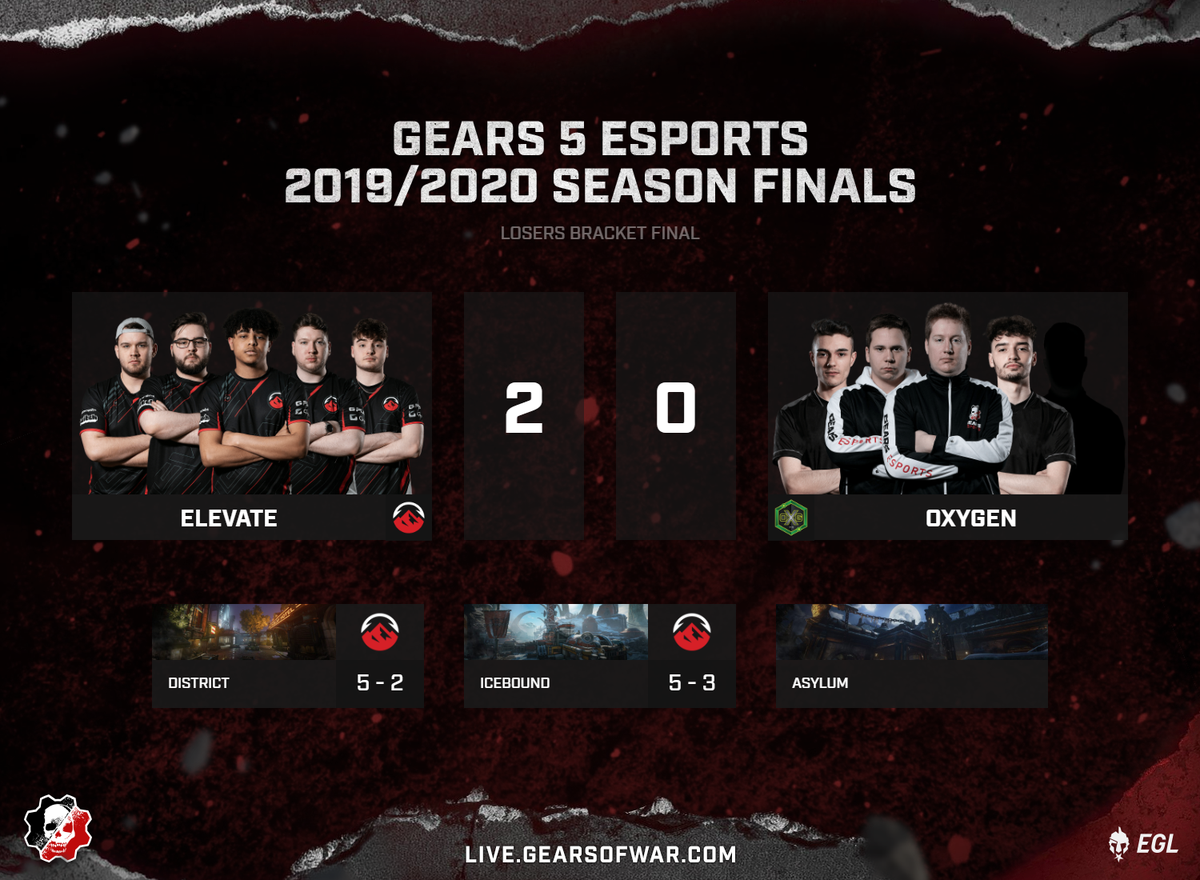 EGL (Esports Gaming League) tweet media