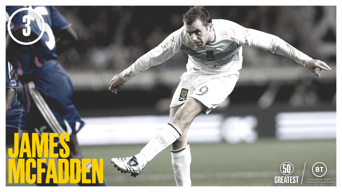 3. JAMES MCFADDEN

🏴󠁧󠁢󠁳󠁣󠁴󠁿 48 Caps
⚽️ 15 Goals

▶️ First Cap: 2002
◀️ Last Cap: 2010

#Scotland50 Fact: 
McFadden made his debut against South Africa in 2002, aged 19.

Listen to our Official Scotland Podcast with James here: scotfa.co/mcfaddenpodcast