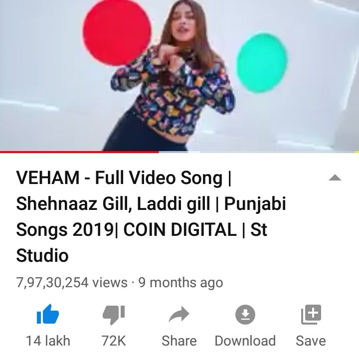 AvengerssssPro's tweet photo. Congratulations 🎉🎊🎉🎊 to all......#SidNaazians
#shehnaazians  #SidHearts #BhulaDunga complets 80M now....just 20M... remaining for 100M........💃💃💃..

Keep streaming.....
#BhulaDunga
#KurtaPajama
#Vehan.....

@ishehnaaz_gill 
#ShehnaazGiII https://t.co/6az35BVG0M