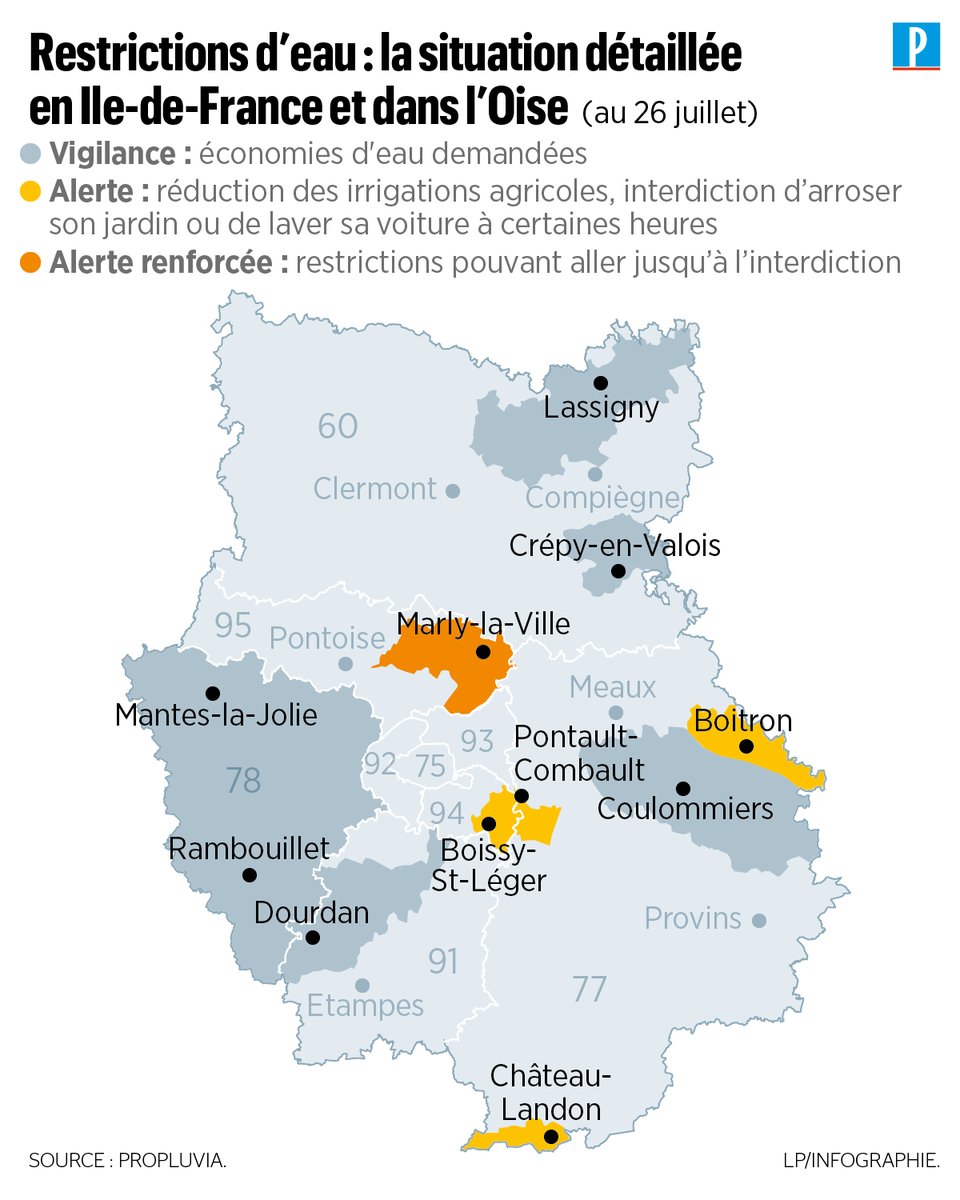 leparisieninfog's tweet photo. #secheresse : plus de la moitié des départements français sous tension >> https://t.co/Q1YJ81Txm4 https://t.co/w2yXNQUYEn