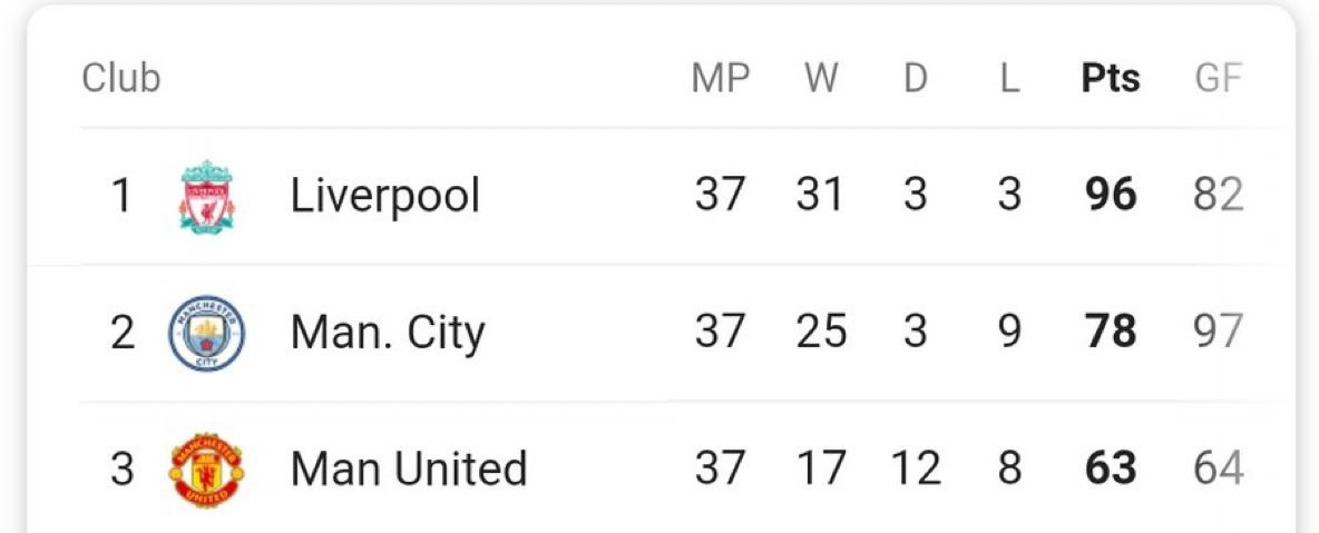 Retweet if you can see your club #LEIMUN