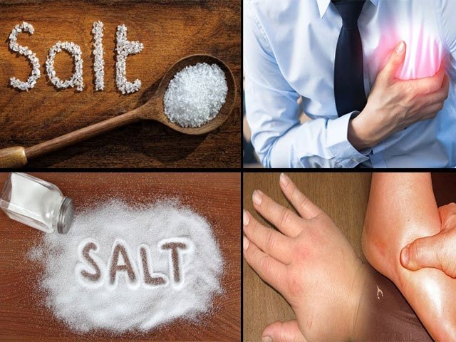 BeetMadeleine's tweet photo. Eat less salt:no more than 6g a day for adults
Eating too much salt can raise your blood pressure.People with high blood pressure are more likely to develop heart disease or have a stroke.
Even if you do not add salt to your food, you may still be eating too much.#badsalt.#health https://t.co/bpPYafZktS