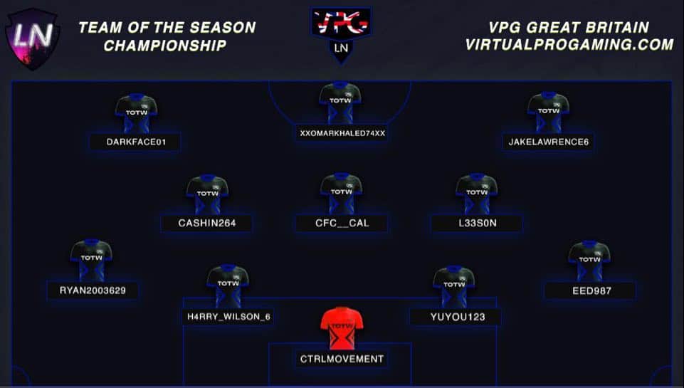 VPGVOLCANIC's tweet photo. Well done to our POTS @cashin264  for getting into the VPG LN team of the season 🔥. Never had a bad performance since he's joined and always giving 100%. Well done ❤️ https://t.co/AO0CyZ8Tuw