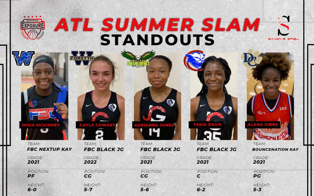 #ATLSummerSlam Standouts

<a href="/DysonAriana/">Ari</a> - @FbcLegacy
<a href="/ballerscholar__/">Meese</a> - @CoachKay_FBC
<a href="/d1_alben/">Catherine Alben</a> - <a href="/FBCPLAYMAKERS/">FBC Playmakers 17u</a>
<a href="/hunterAVA22/">Ava Hunter</a> - @EOTOCoachK
<a href="/ranajah25/">Ranajah Verdell</a> 
<a href="/CaylaCowart/">Cayla Cowart</a> - <a href="/coach_jgray/">@teamhunchonxtgen</a>
<a href="/LABound2021/">Adrianna Jones (aka Adri or AD)</a> 
<a href="/TakiaDavis4/">Takia Davis</a> 
<a href="/AlanaSanceria/">Alana G.🦋</a> 
@rachel_susan418 - @EotoSisters

sandysspiel.com/atl-summer-sla…
