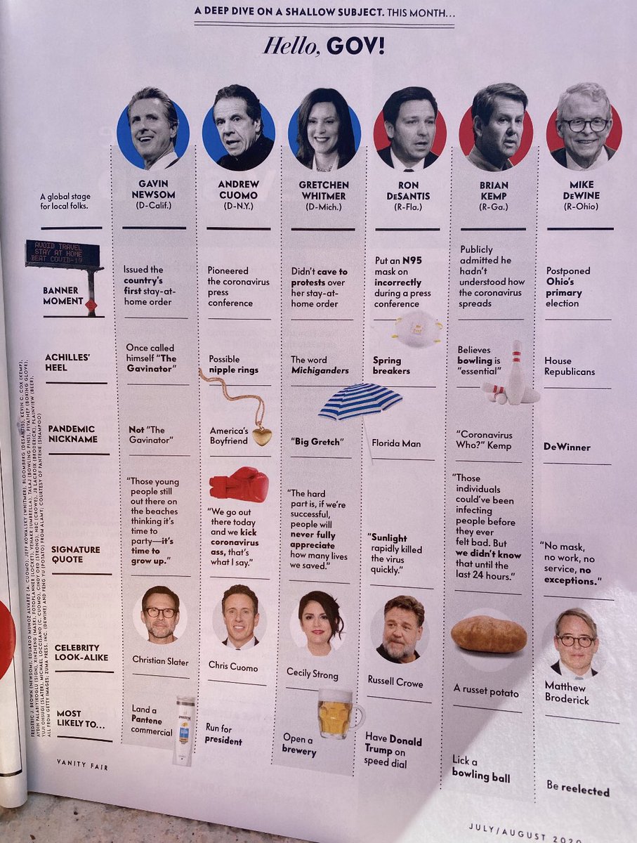 gretchenwhitmer's tweet photo. It me 🙋🏻‍♀️ https://t.co/tRh6BibzF1
