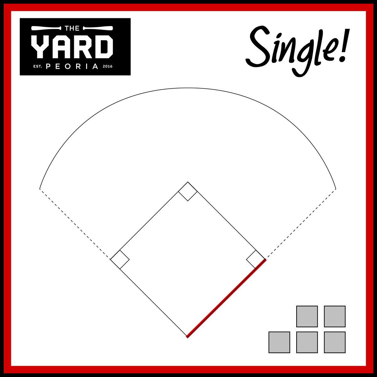 Keep score at home as your upgraded Yard is preparing to reopen! When you see this graphic, you can follow along with our progress. Our SINGLE focus is to have you return to an enhanced Yard and experience all of the improvements. New announcements are on deck - stay tuned!