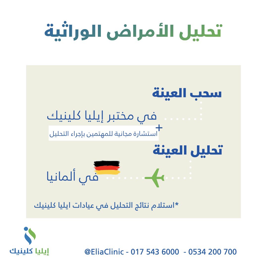eliaclinic tweet picture