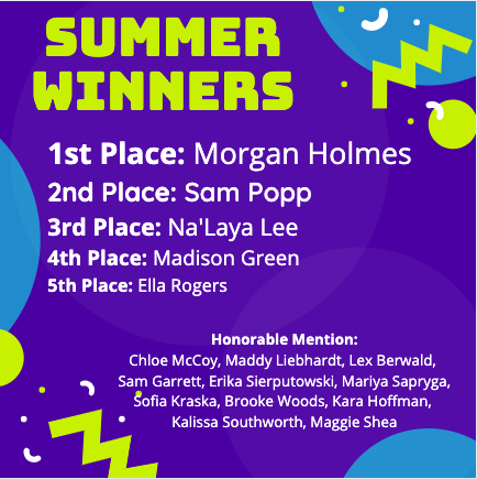 MentorVB's tweet photo. Our 8 week summer conditioning competition with @MentorLadybball is complete!
▶️ Top 5 winners: Morgan Holmes, Sam Popp, NaLaya Lee, Madison Green &amp; Ella Rogers
▶️ Juniors won every week!
▶️ Perfect scores: Morgan Holmes, Lex Berwald, Bre Berwald &amp; Anna Marshall https://t.co/ePhQZWDmm9