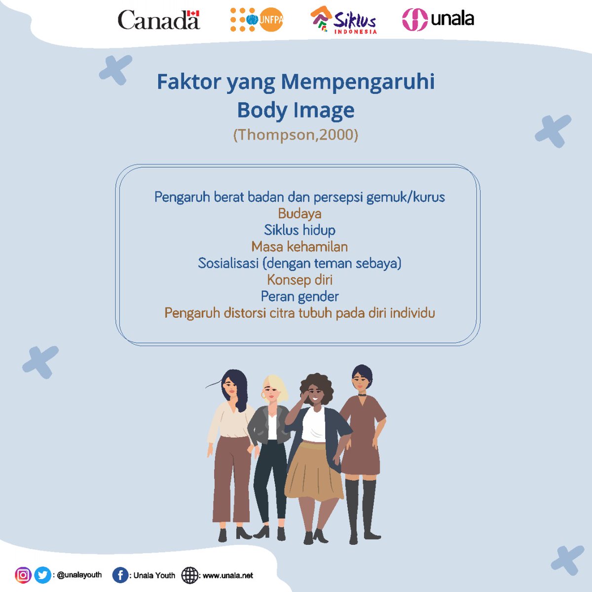UnalaYouth's tweet photo. Gimana cara kita menggambarkan tubuh sendiri? Apakah dengan bercermin atau dengan bertanya dengan sahabat dan orang terdekat lainnya? Nah, biar lebih jelas
Yuk, kita belajar bareng tentang Body Image!
Sumber:
https://t.co/zFaXuYU9Xw
#unalayouth #unalacare #unala_bodyimage https://t.co/GetIi8KPzh
