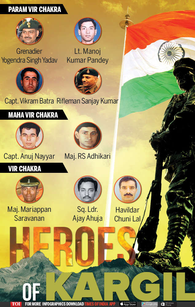Let's remember our soldiers on  #KargilVijayDiwas for their indomitable valour and sacrifice to our country.Jai Hind