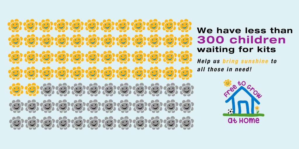 ChildrensFdnGW's tweet photo. We have LESS than 300 local children left on our wait list for a #CFGWFreeToGrowAtHome kit! 🌞

For as little as $50, you can fill a kit and help us #SayYesToTheRest! 💡🎨⚽

To help fill a kit, please visit: https://t.co/1YcbLkiyJw

#CFGW #NoWaitList #BuildingBrighterFutures https://t.co/areAtvnUZM