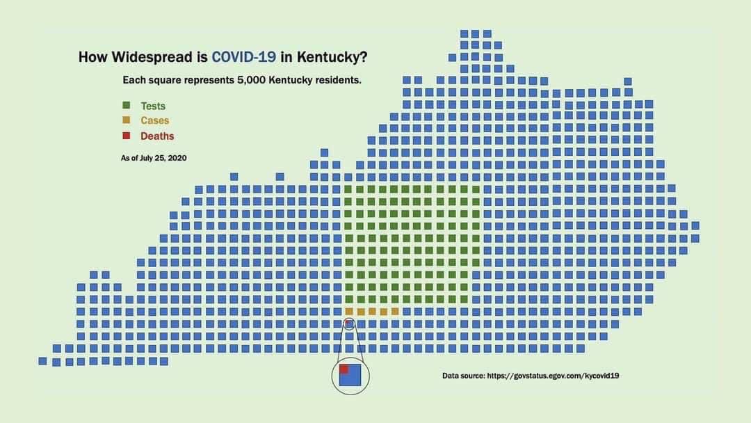 SavannahLMaddox's tweet photo. As Kentuckians brace for additional COVID-related restrictions to be mandated by the Governor this week, it is important to maintain a proper perspective on this situation when applied at scale. Sound public policy should always be predicated upon facts, not fear-based rhetoric. https://t.co/8AbSOnrvZm