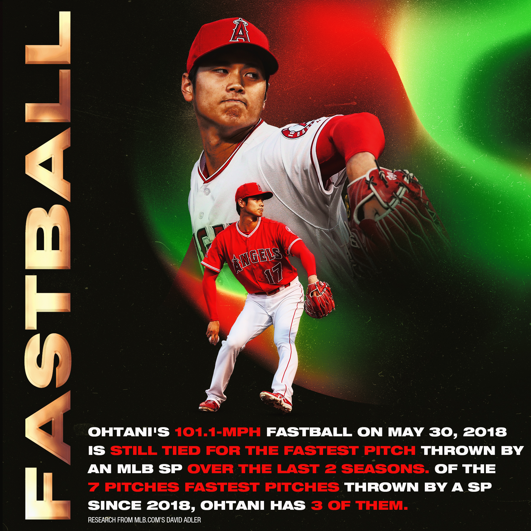 正規品販売! 大谷翔平のBIG POSTER (Shohei-Ohtani) two-way その他