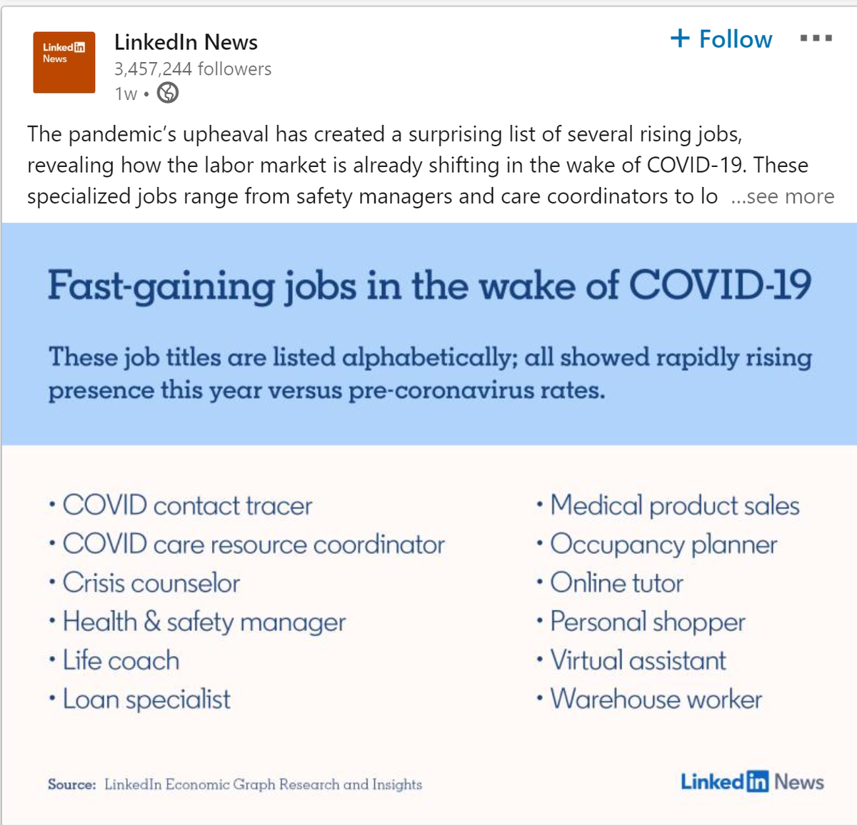 mvassistantuk's tweet photo. Good to see virtual assistants as one of the fast-gaining jobs highlighted by LinkedIn News.

Need assistance with business or personal tasks? Check My Virtual Assistant out! https://t.co/NtkthnK3Ja