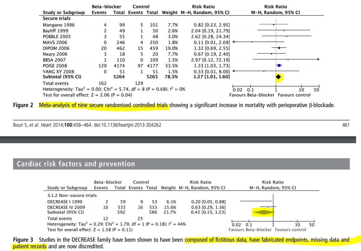 Right so the ESC experts proposed that method, and it seems reasonable to me.It so happens, now that the DECREASE trials are discovered to be made up, that we can now "update" our estimate for the relative risk reduction for death.
