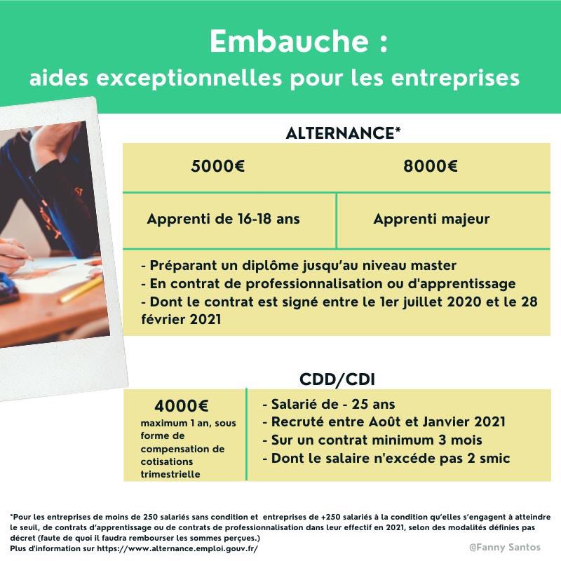 SarahAttach's tweet photo. #EmbaucheTonAlternant https://t.co/9vwEJQIyNr